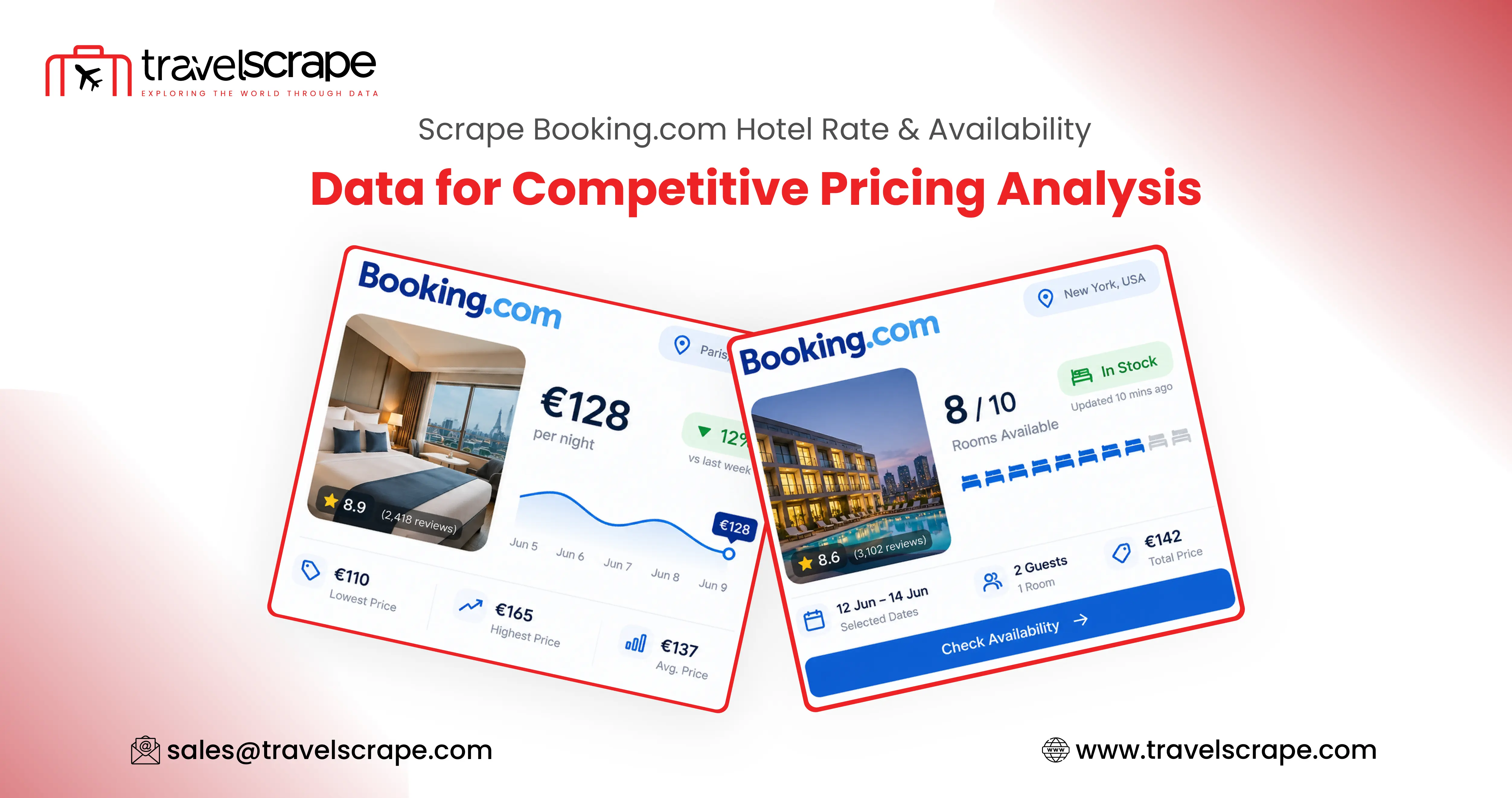Scrape Booking.com Hotel Rate & Availability Data